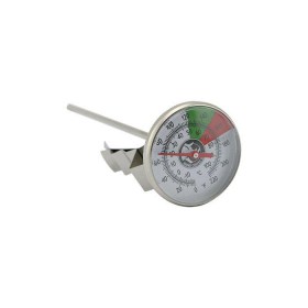 milk-thermometer-001